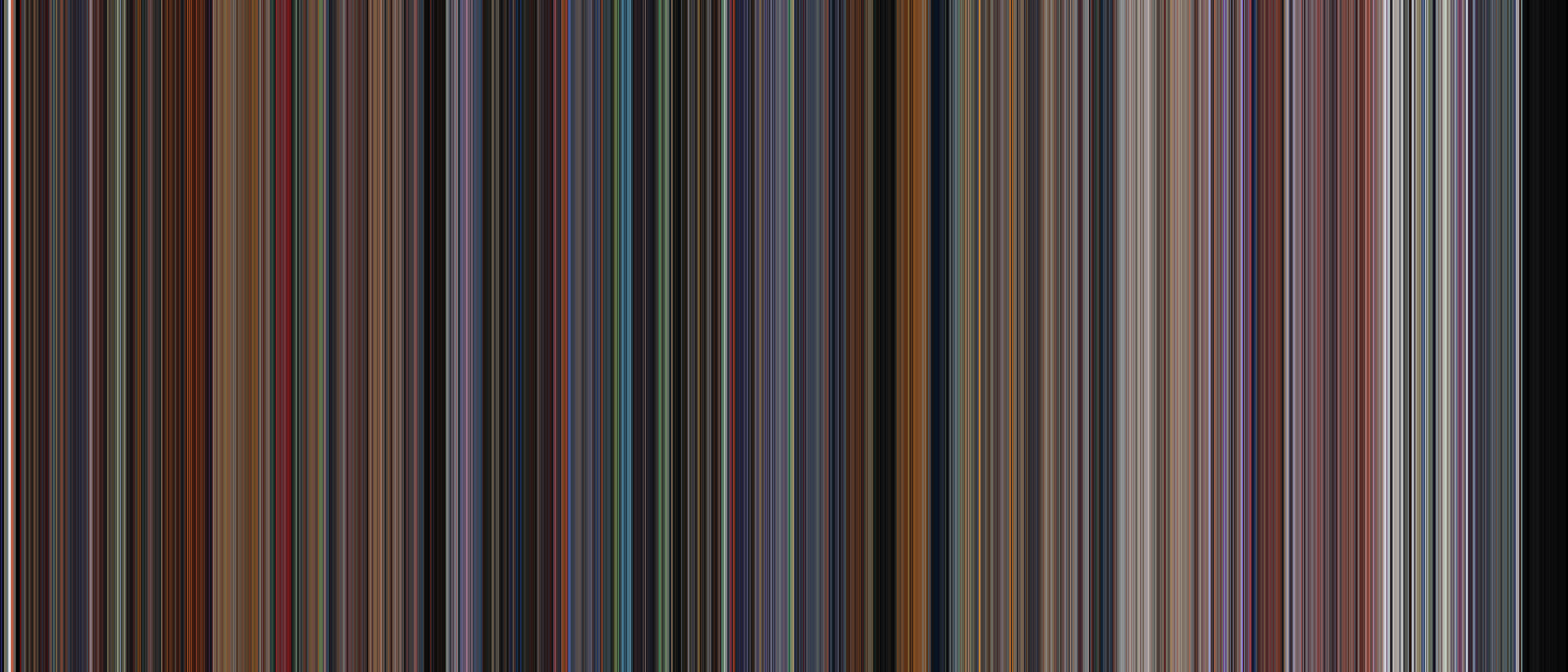 Akira barcode, generated with smoothing set to color bands only at 7467 x 3200 and scaled down to 2000.