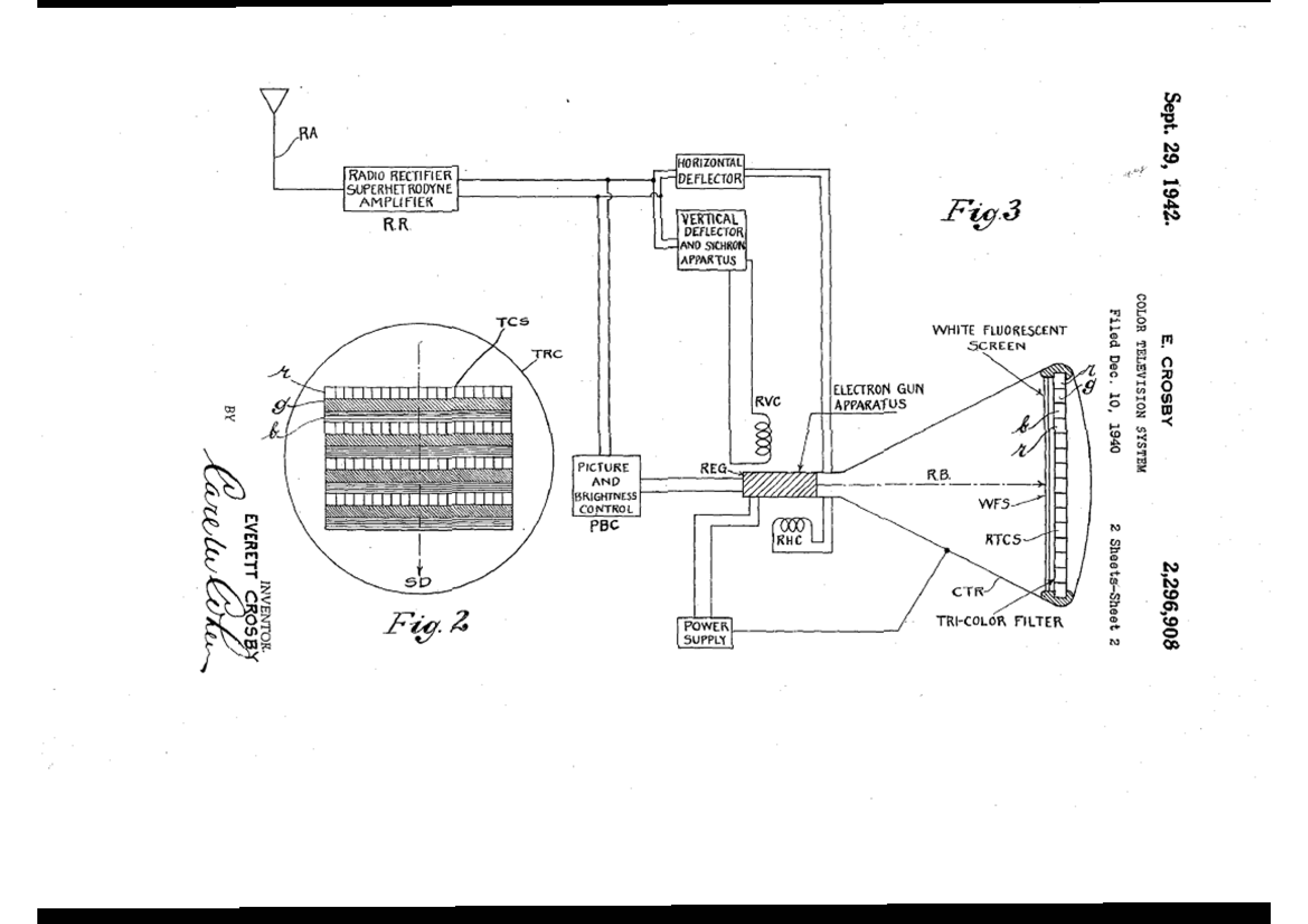I really like Google's patent search. This diagram (which failed to show during my presentation) is from <a href='http://www.google.com/patents?id=Sg5nAAAAEBAJ'>2296908, Color Television System</a> I really like Google's patent search. This diagram \(which failed to show during my presentation\) is from 2296908, Color Television System \(Crosby, 1942\)